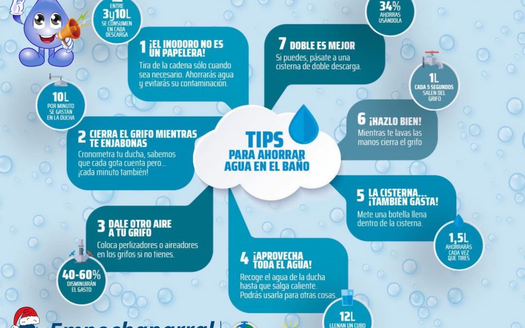 TIPS PARA AHORRAR AGUA