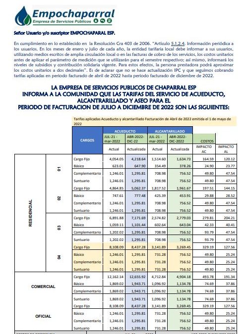 PUBLICACION PERIODICA COSTOS UNITARIOS  AAA PARA SEGUNDO SEMESTRE 2022